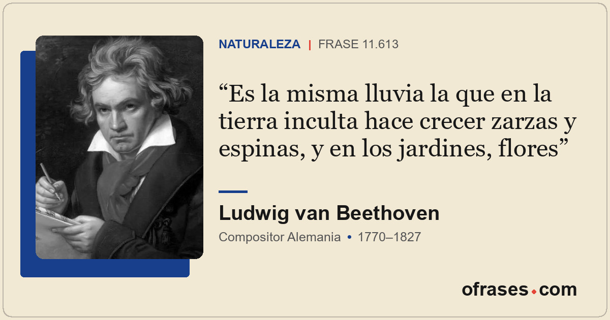 Es la misma lluvia la que en la tierra inculta hace crecer zarzas y espinas, y e...