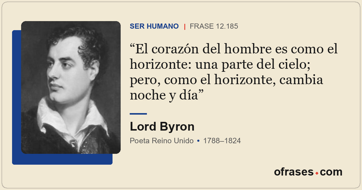 El corazón del hombre es como el horizonte: una parte del cielo; pero, como el h...