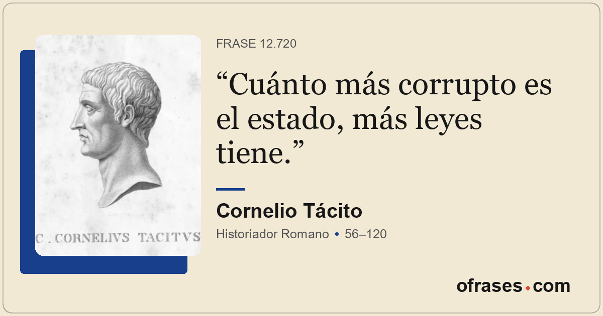 Cuánto más corrupto es el estado, más leyes tiene.