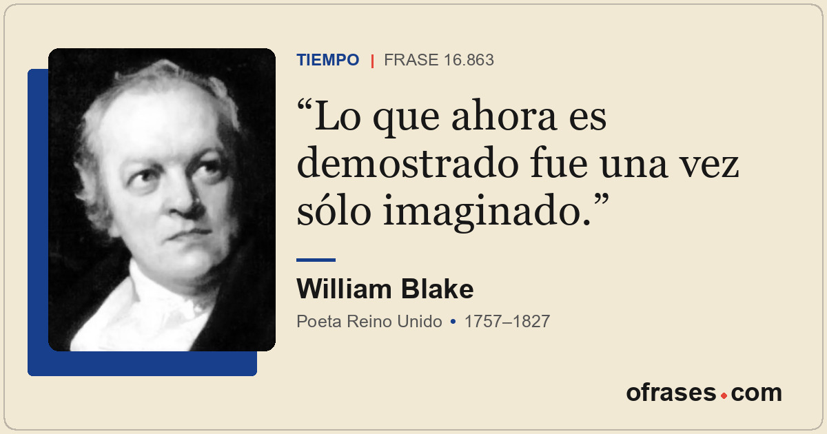 Lo que ahora es demostrado fue una vez sólo imaginado.