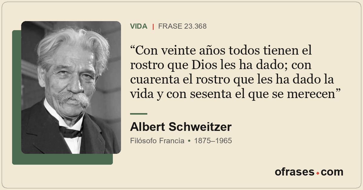 Con veinte años todos tienen el rostro que Dios les ha dado; con cuarenta el ros...