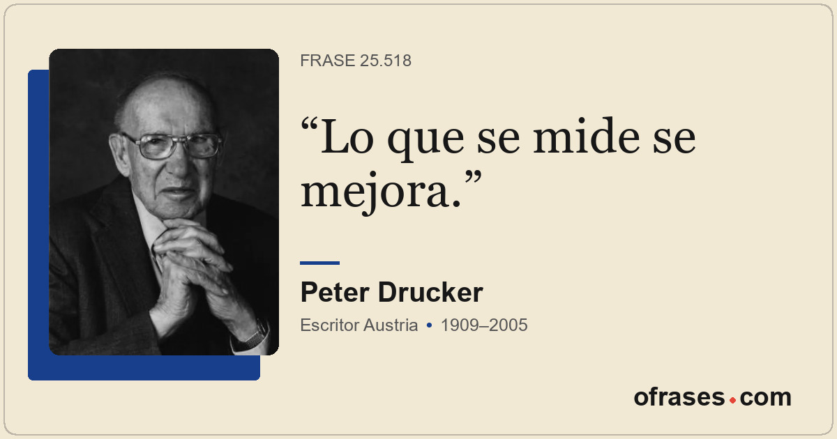 Lo que se mide se mejora.