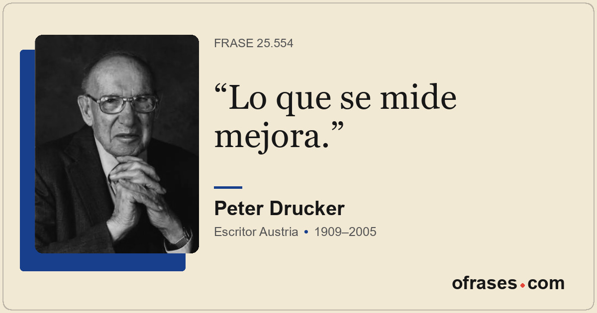 Lo que se mide mejora.