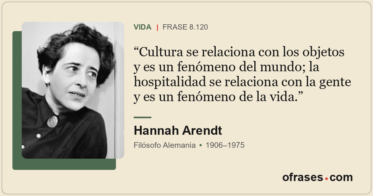 Cultura se relaciona con los objetos y es un fenómeno del mundo; la hospitalidad...